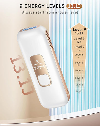 IPL At-Home Hair Removal Device for Women and Men, Laser Permanent Hair Remover 999999 Flashes for Arm Leg Back Whole Body Us