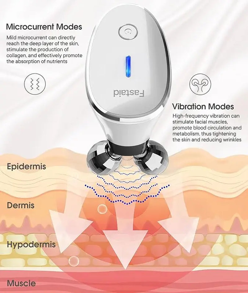 MCSYPOAL Microcurrent-Facial-Device-Skin Tightening Device, Microcurrent Facial Massager, Face Massager Roller for Face Lift, Wrinkle Removal, anti Aging, Skin Rejuvenation