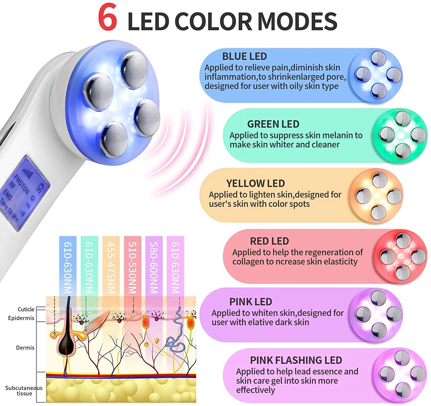 5 in 1 Facial Beauty Skin Tightening Machine RF LED Light Photon Therapy Beauty Device