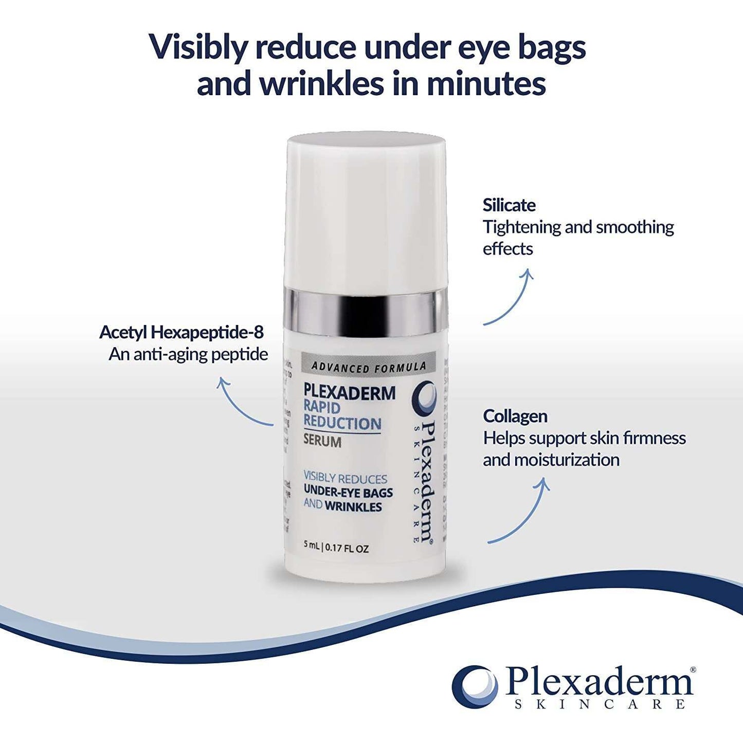 Plexaderm Rapid Reduction Eye Serum - Advanced Formula - anti Aging Serum Visibl