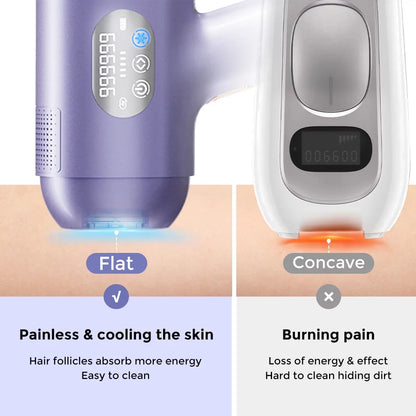 IPL Laser Hair Removal Device, Cordless Ice-Cooling IPL Hair Remover, Painless & Permanent for Women and Men, 3 Weeks Faster Effect, At-Home Hair Removal for Face Body Armpit